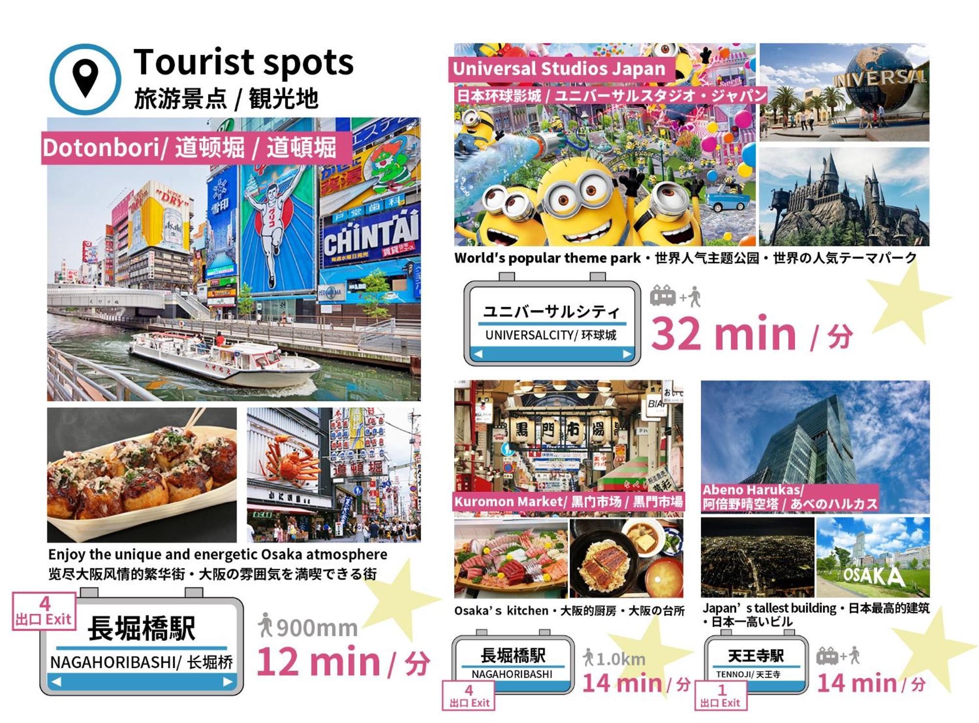 SITSURAE OSAKA Shinsaibashi Lejlighed Eksteriør billede